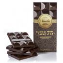 Cuor di Cacao Tafel 75%