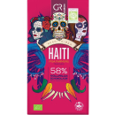 Haiti 58% (BIO)