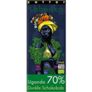 70 % Uganda (BIO)